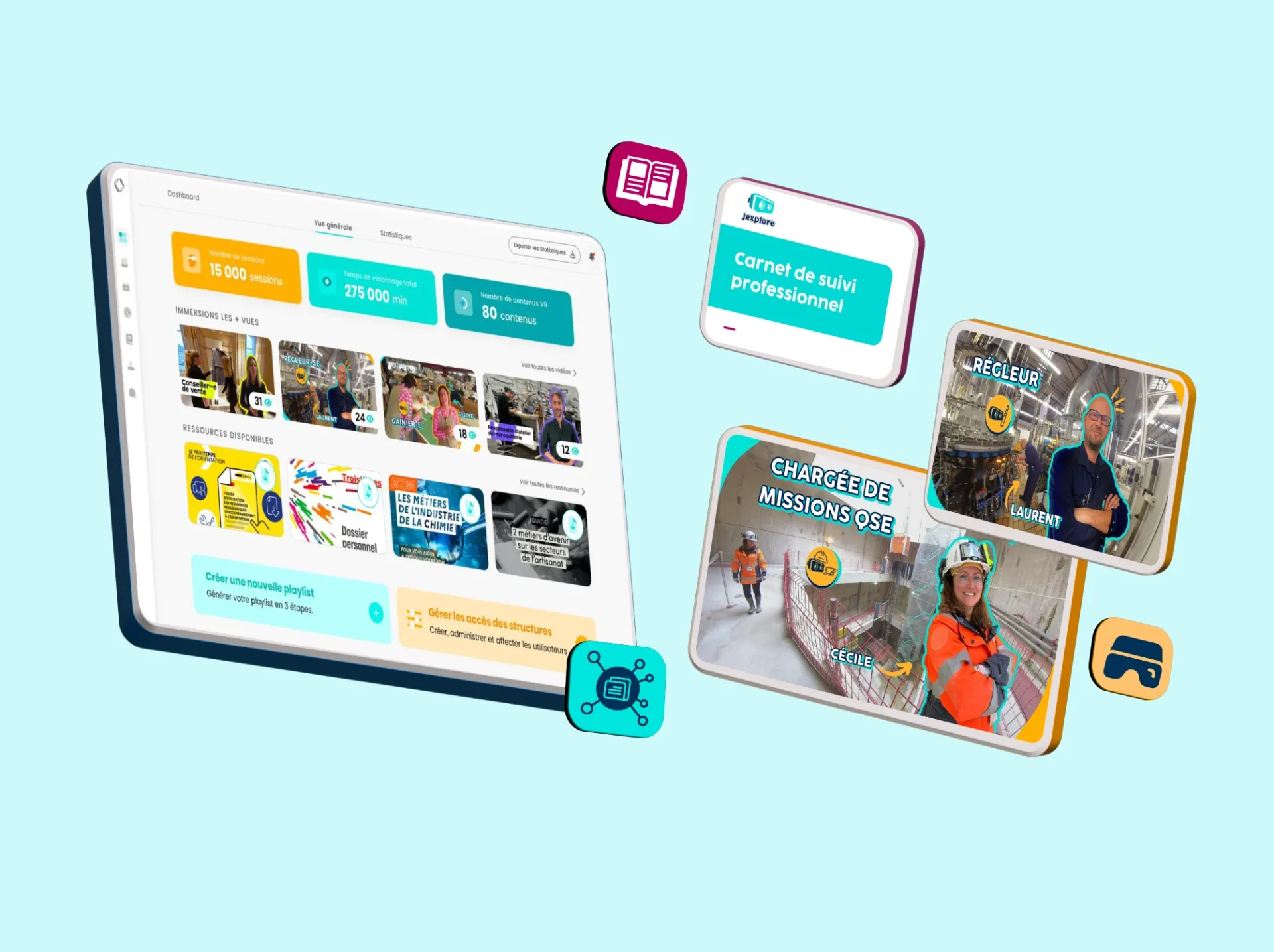 Plateforme d'orientation immersive