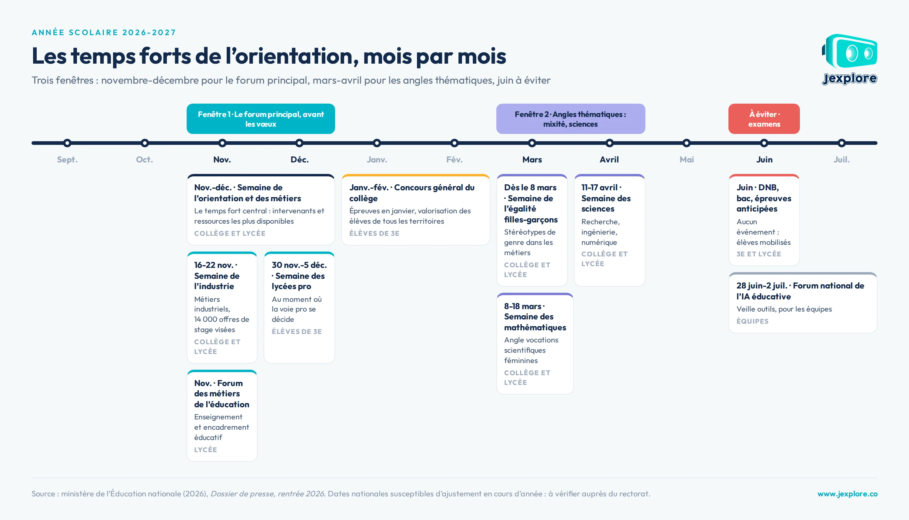 agenda-orientation-2026-2027